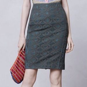 Anthropologie Beguile by Byron Lars Dark Teal Lace Pencil